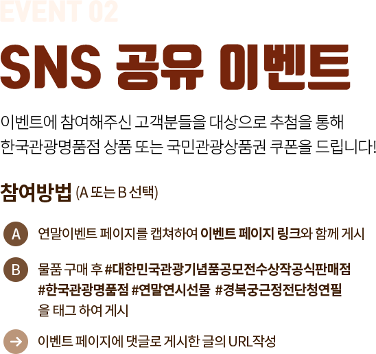 EVENT02. SNS 공유 이벤트 - 이벤트에 참여해주신 고객분들을 대상으로 추첨을 통해 한국관광명품점 상품 또는 국민관광상품권 쿠폰을 드립니다! 참여방법(A또는 B선택) A. 연말이벤트 페이지를 캡쳐하여 이벤트 페이지 링크와 함께 게시, B. 물품 구매 후 #대한민국관광기념품공모전수상작공식판매점 #한국관광명품점 #연말연시선물 #경복궁근정전단청연필 등을 태그하여 게시, → 이벤트 페이지에 댓글로 게시한 글의 URL 작성